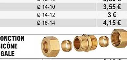 jonction bicône égale