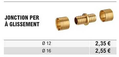 jonction per à glissement