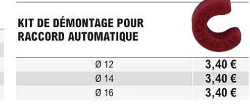 kit de démontage pour raccord automatique