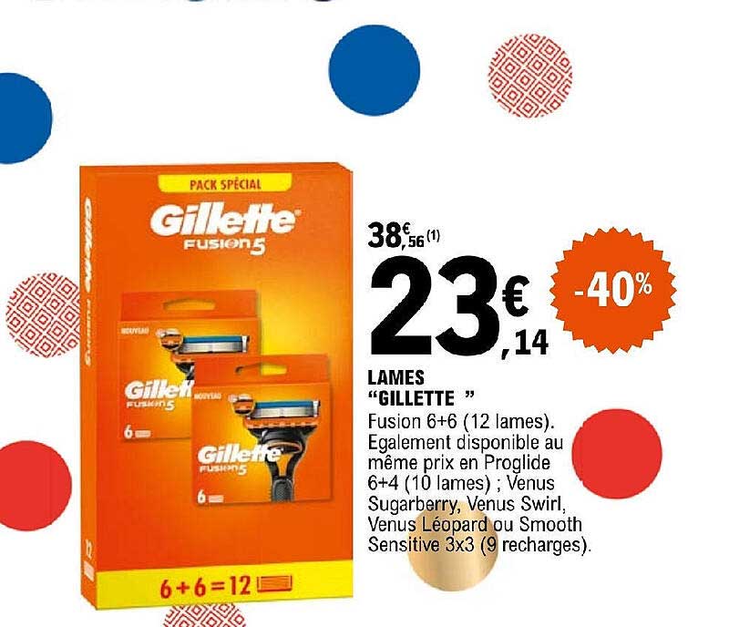 Lames "gillette"
