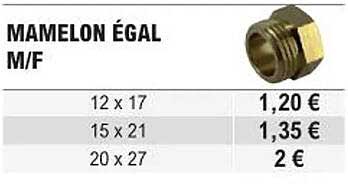 mamelon égal m/f