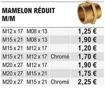 mamelon réduit m/m