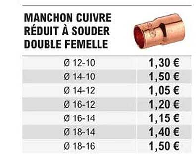 manchon cuivre réduit à souder double femelle