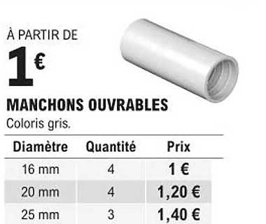 Manchons Ouvrables