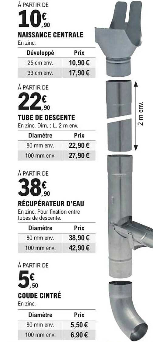 naissance centrale, tube de descente, récupérateur d'eau, coude cintré