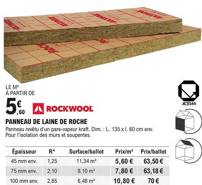 panneau de laine de roche rockwool