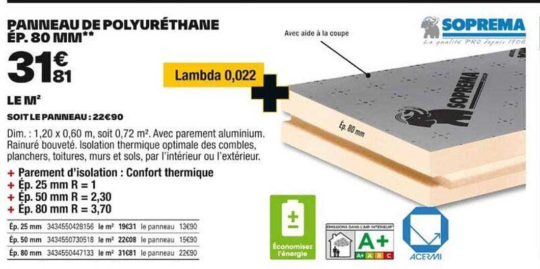 Sitemapcdatahttpsmodeinf Inetcomplaque Polyurethane Brico Depot
