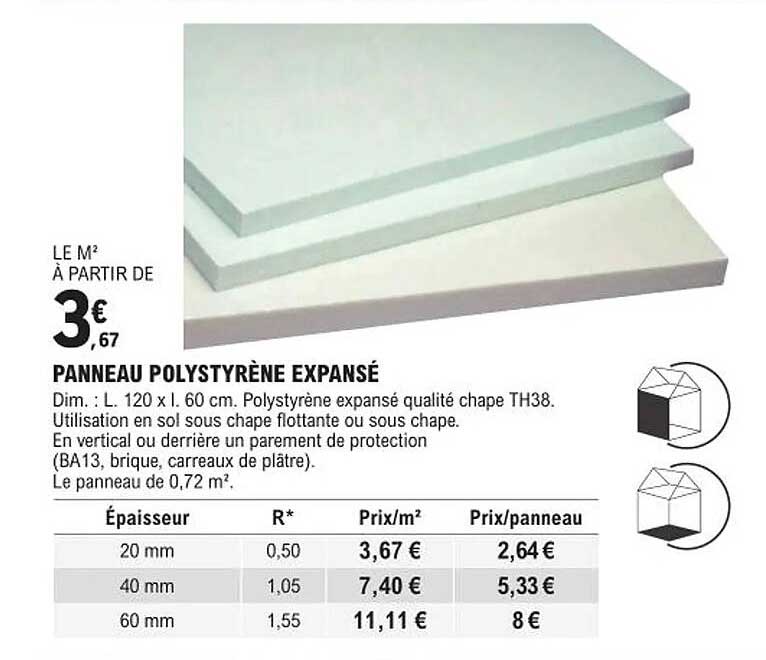 panneau polystyrène expansé