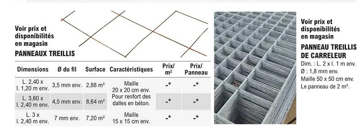 Panneaux Treillis, Panneau Treillis De Carreleur