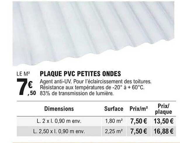 plaque pvc petites ondes