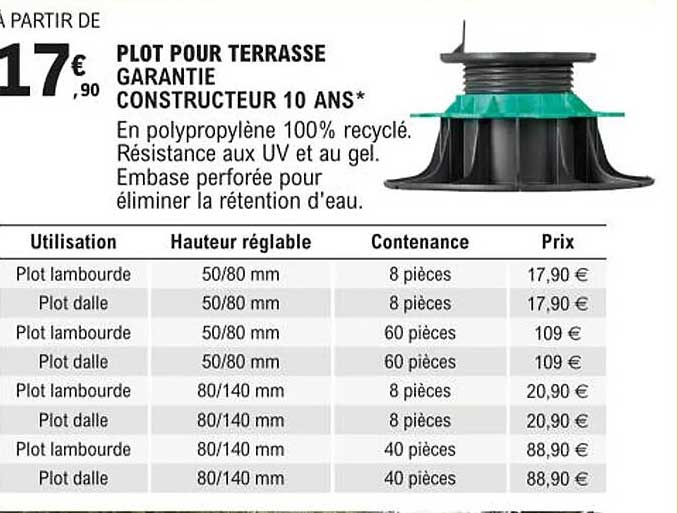 plot pour terrasse