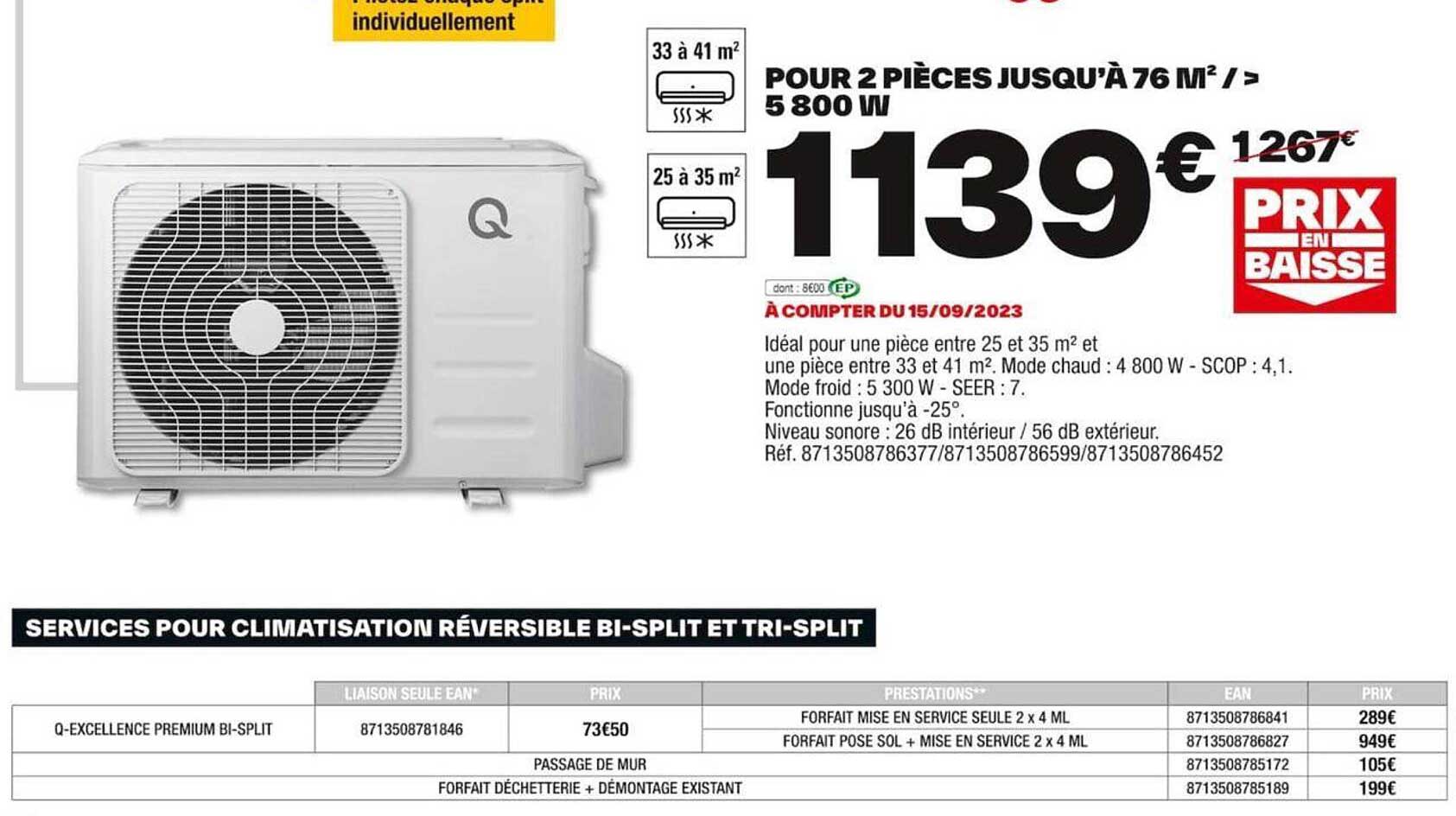 pour 2 pièces jusqu'à 76 m²/> 5800 w