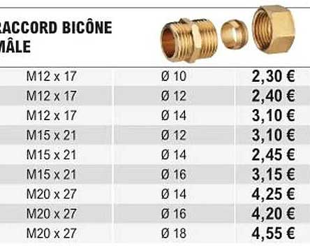 raccord bicône mâle