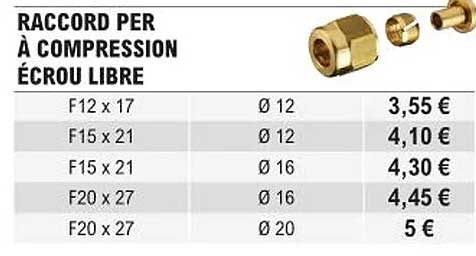 Raccord Per à Compression écrou Libre
