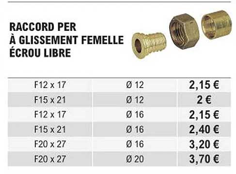 Raccord Per à Glissement Femelle écrou Libre