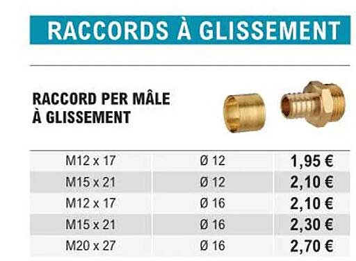 raccord per mâle à glissement