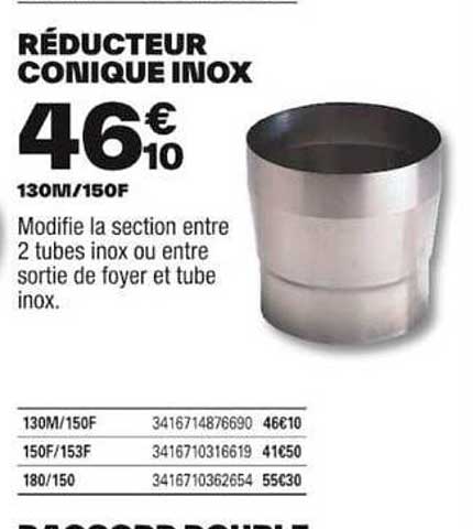 réducteur conique inox