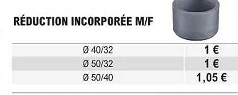 réduction incorporée m/f