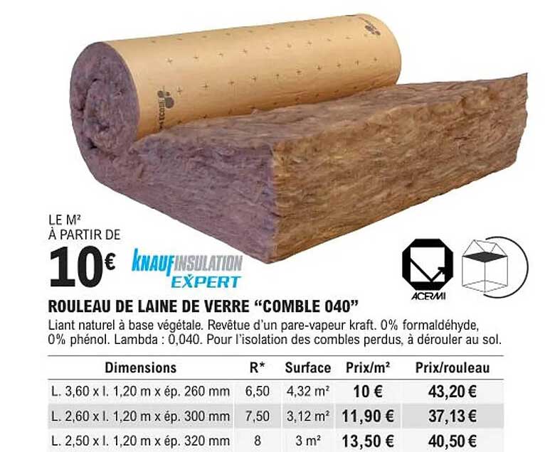 Rouleau De Laine De Verre "comble 040"