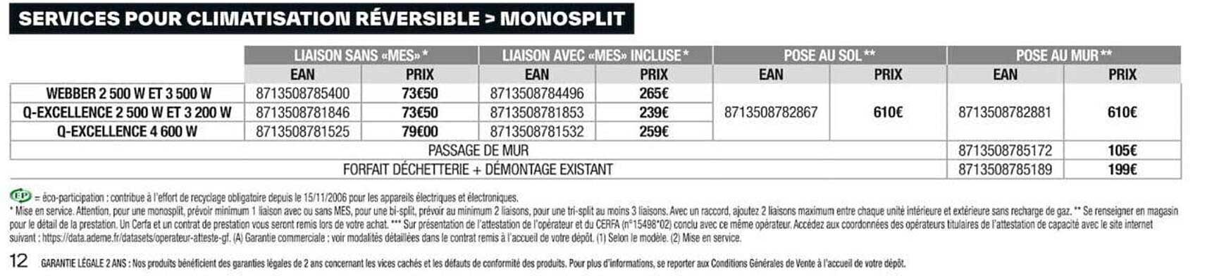 services climatisation réversible > monosplit