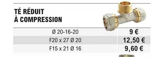 té réduit à compression