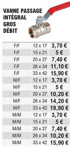 vanne passage intégral gros débit