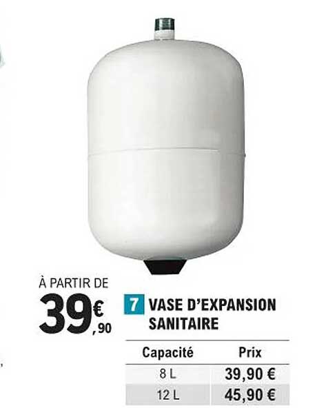 vase d'expansion sanitaire