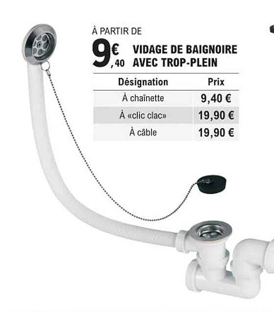 vidage de baignoire avec tro-plein