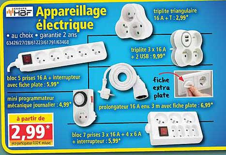 appareillage électrique
