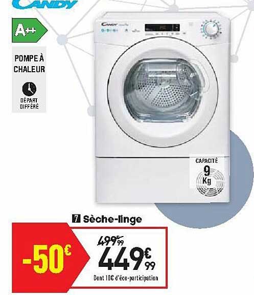 candy sèche-linge