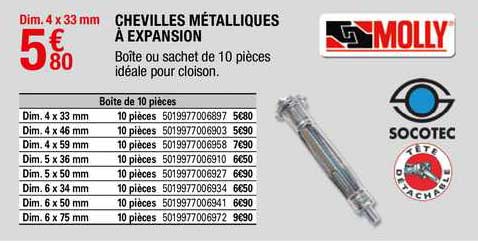 chevilles métalliques à expasion molly