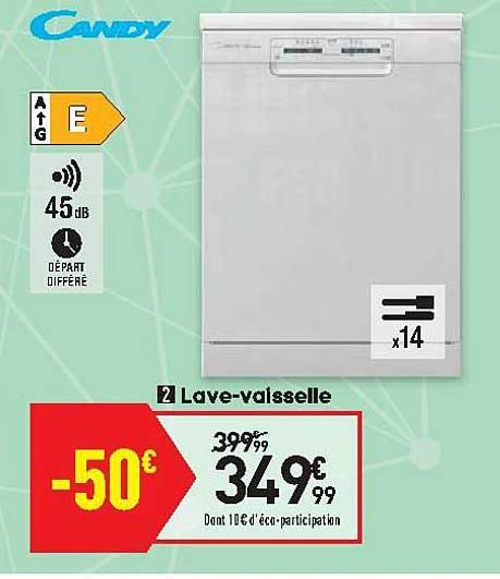lave-vaisselle candy