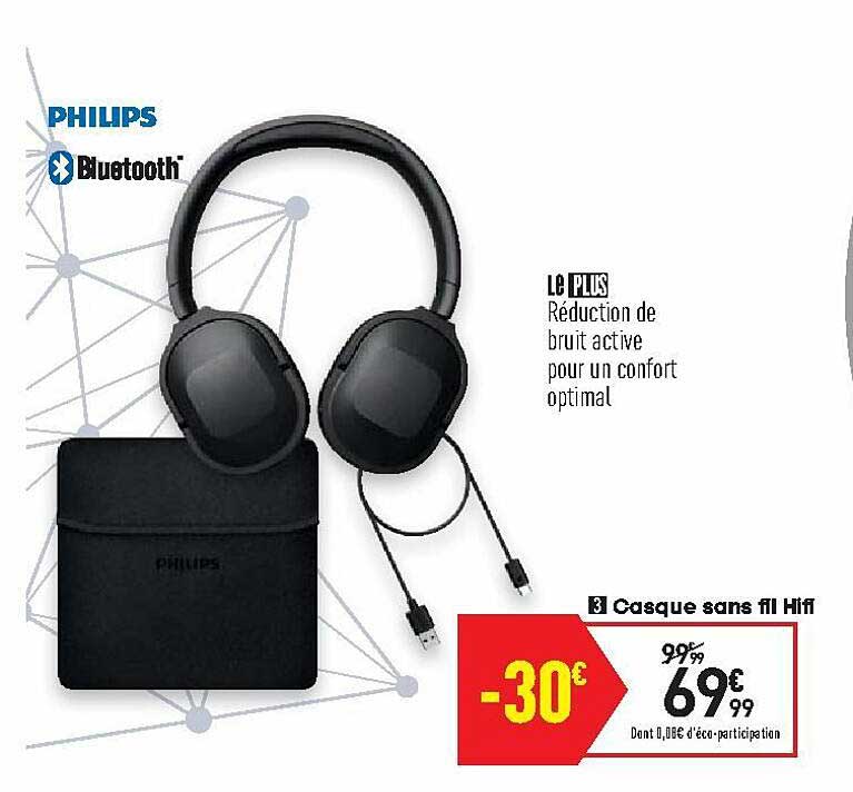 Philips Casque Sans Fil Hifi