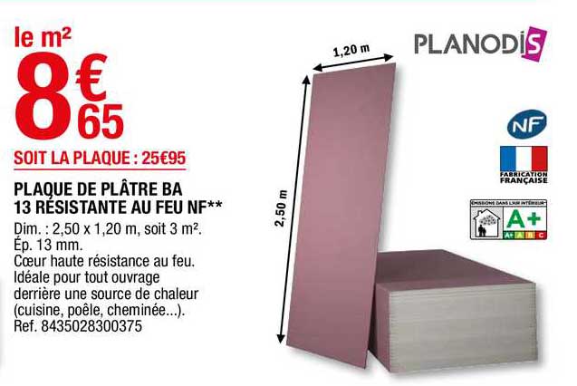 Plaque De Plâtre Ba 13 Résistante Au Feu Nf