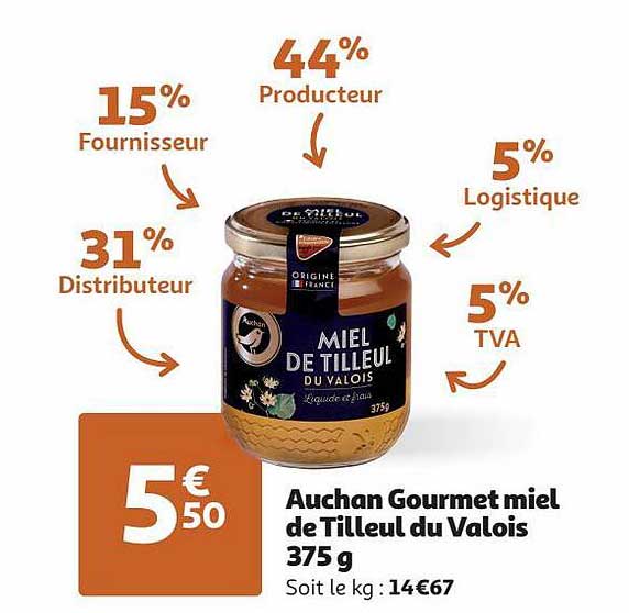 auchan gourmet miel de tilleul du valois