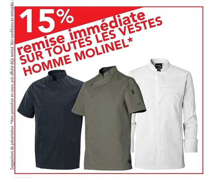 Les Vestes Homme Molinel