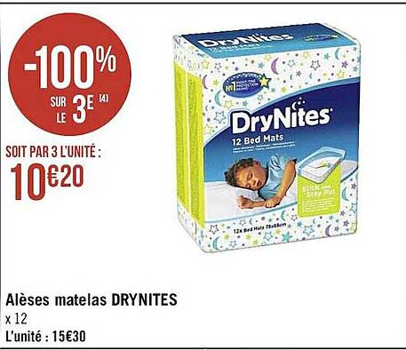Alèses Matelas Drynites