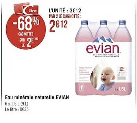 Eau Minérale Naturelle Evian