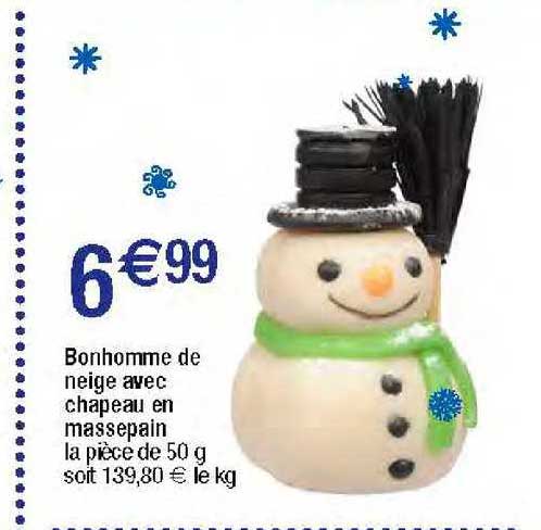 bonhomme de neige avec chapeau en massepain