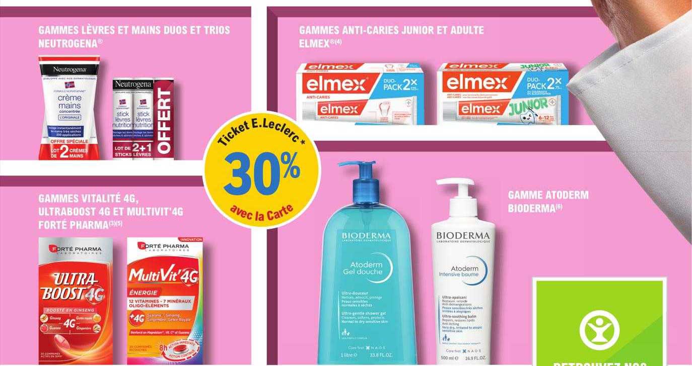 gammes lèvres et mains duos et trios neutrogena, gammes vitalité 4g, ultraboost 4g et multivit' 4g forté pharma, gammes anti-caries junior et adulte elmex, gamme atoderm bioderma