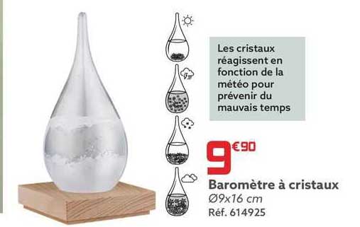 baromètre à cristaux