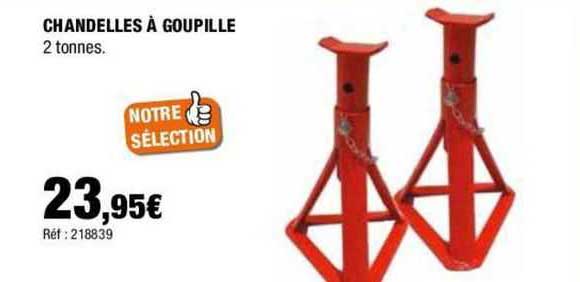 chandelles à goupille