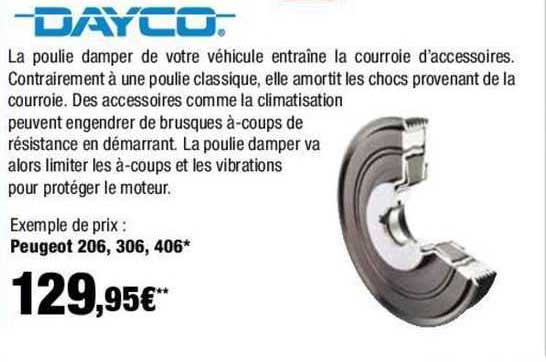 dayco
