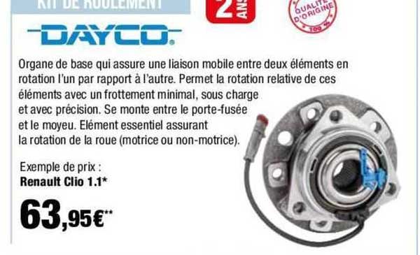 dayco