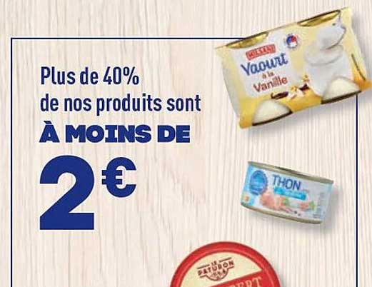 plus de 40% de nos produits sont à moins de 2€