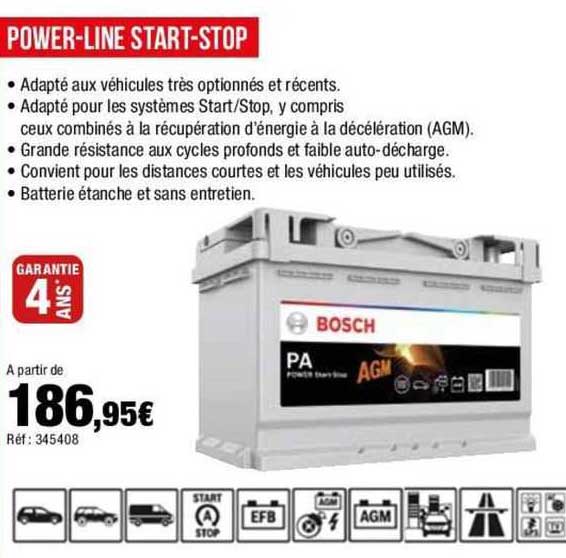 power-line start-stop