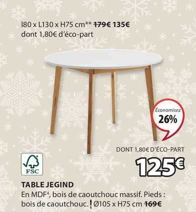 Table Jegind