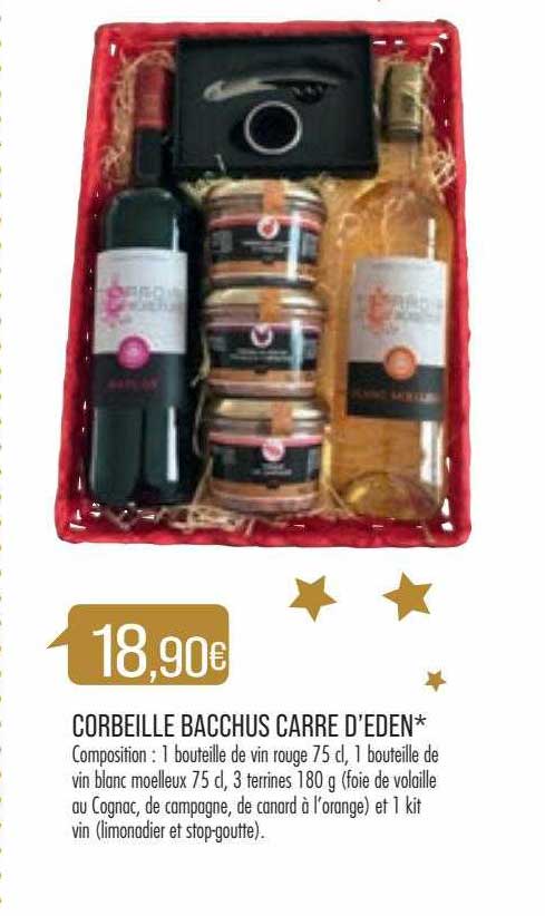 corbeille bacchus carré d'eden