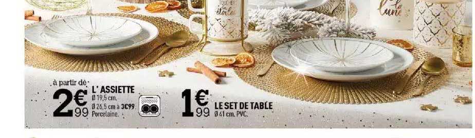 l'assiette, le set de table