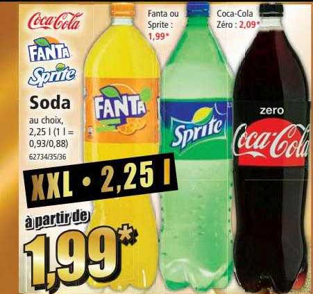 Soda Coca-cola, Fanta, Sprite